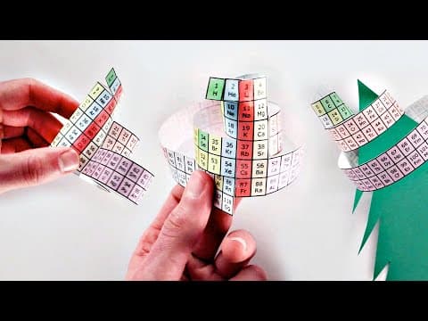 Reimagining the Periodic Table thumbnail