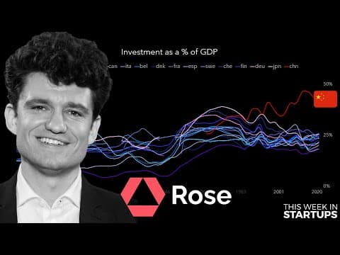 Macro insights with Rose Technology CEO Alex Campbell + TCG's Gaby Goldberg | E1430 thumbnail