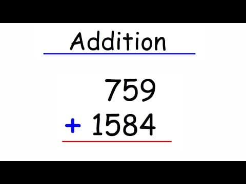 Addition | Math thumbnail