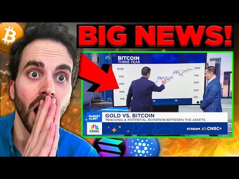 Look What CNBC Just Said About Bitcoin, Ethereum, Solana (shocking) thumbnail