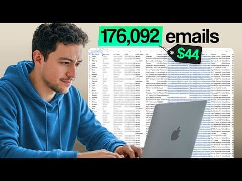 How to get SO many leads you don’t know what to do with them thumbnail