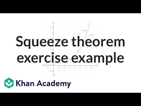 Squeeze theorem exercise example | Limits | Differential Calculus | Khan Academy thumbnail