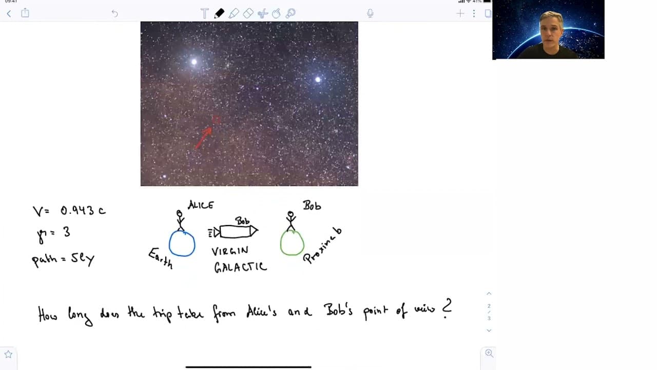 YouTube video player