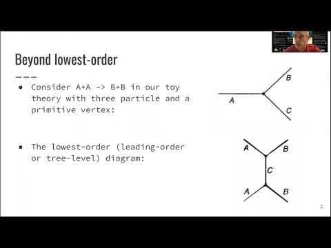 L3.4 Feynman Calculus: Higher-Order Diagrams thumbnail