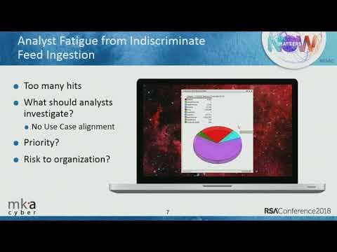 How to Curate Threat Intel for Better Detection thumbnail