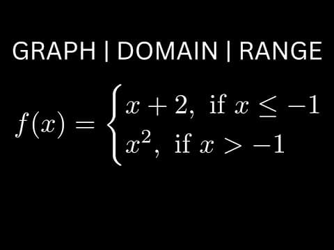 Graph The Piecewise Function and Find the Domain and Range (Parabola and Line Example) thumbnail