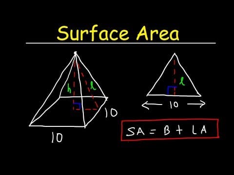 Surface Area of a Pyramid - Lateral Area - Geometry thumbnail