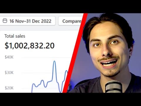 $1 million in 40 days with Shopify Dropshipping | How to Create Video Ads thumbnail