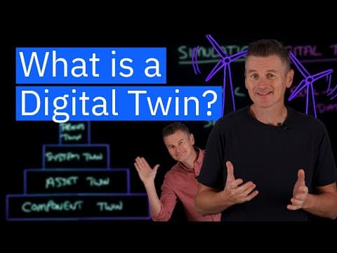 What is a Digital Twin? thumbnail