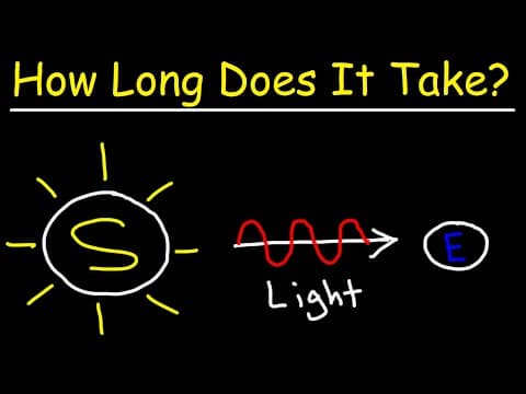 How Long Does It Take Light To Travel From The Sun to The Earth thumbnail