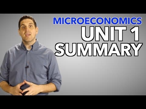 Micro Unit 1 Summary- Basic Economic Concepts (Old Version) thumbnail