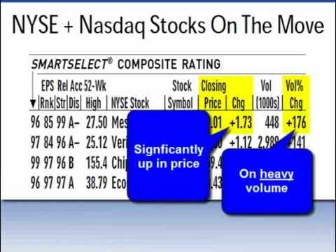 How to Use Stocks On The Move to Get in Early on Potential Big Winners thumbnail