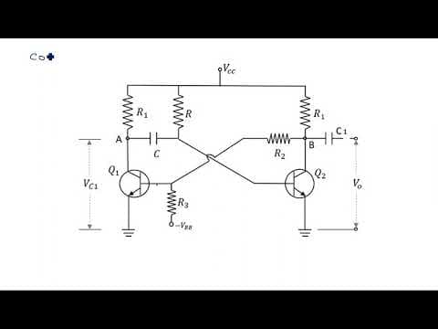Monostable multivibrator | Collector Coupled | Pulse Digital Circuits ( PDC ) | Lec-54 thumbnail