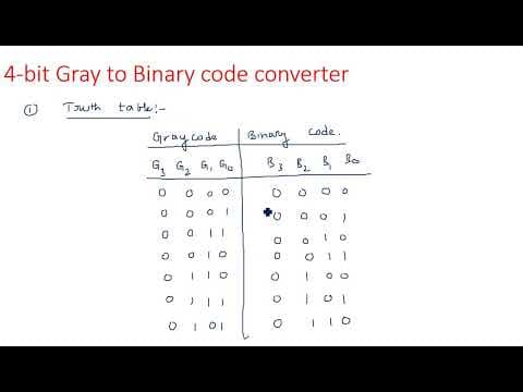 Gray to Binary code converter | 4 bit | STLD | Lec-71 thumbnail