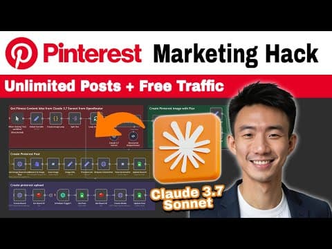 How to Automate Pinterest Posts with AI Tools thumbnail