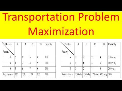 Operation Research: Transportation Problem Maximization thumbnail