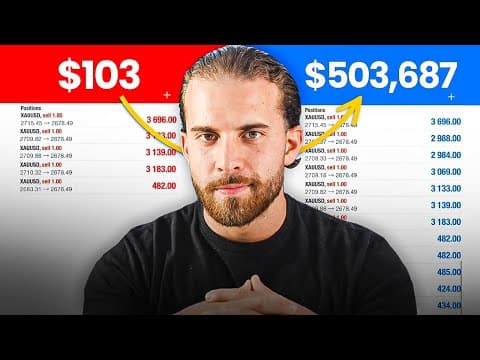 The Blueprint To Become a Profitable Trader in 2025 thumbnail