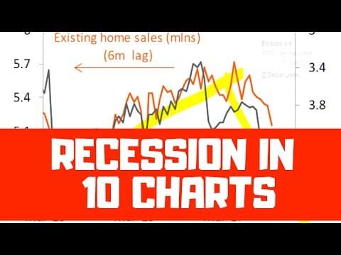 Recession and economy explained in 10 charts by Sven Carlin, Ph.D. thumbnail