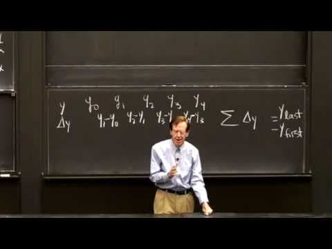 Big Picture: Integrals thumbnail