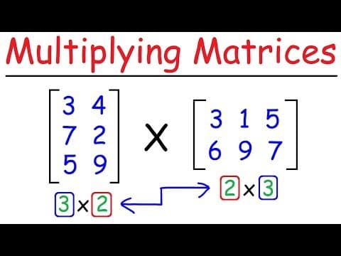 How to Multiply Matrices: A Step-by-Step Guide thumbnail