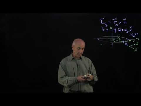 32.4 Angular Momentum of Circular Motion thumbnail