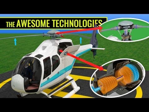How does a Helicopter fly? thumbnail