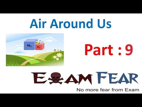 Chemistry Air Around Us Part 9 (Oxygen helps burning) Class 6 VI thumbnail