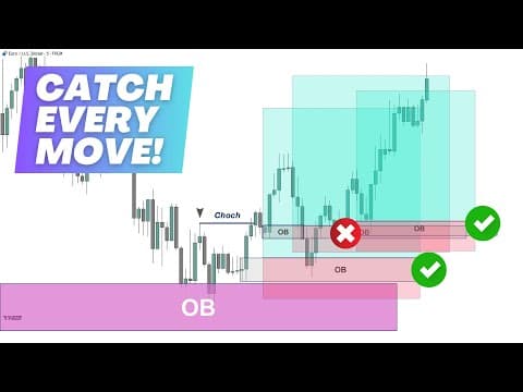Best Order Block Trading Strategy You Can Find! thumbnail