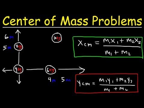 How to Calculate the Center of Mass in Physics Problems thumbnail
