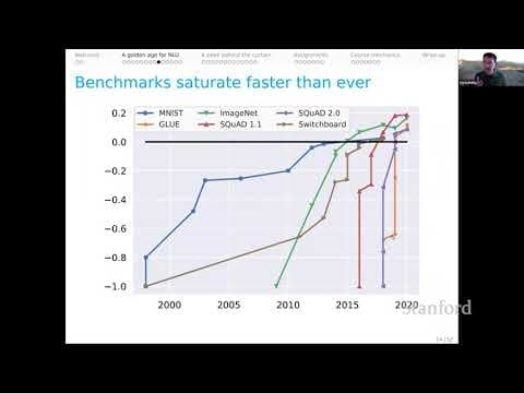 What Is the Current State of Natural Language Understanding? thumbnail