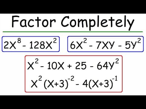 How To Factor Completely | Math thumbnail