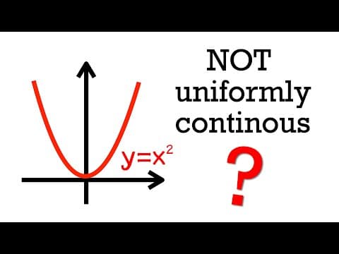 Why Is x^2 Continuous but Not Uniformly Continuous? thumbnail