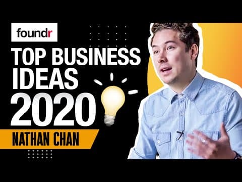 What Are the Top Profitable Online Business Ideas? thumbnail