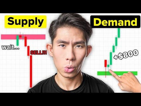How to Master Supply and Demand Trading Effectively thumbnail