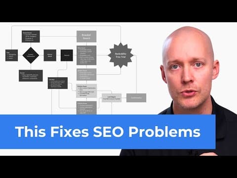21 SEO Habits Killing Your Rankings thumbnail