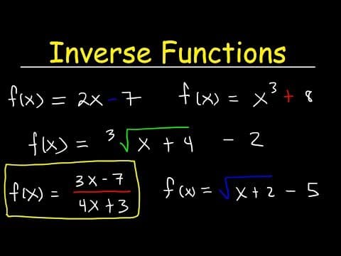 How to Find the Inverse of a Function Simply thumbnail