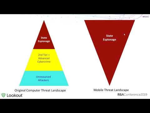 How Has the Mobile Threat Landscape Changed? thumbnail