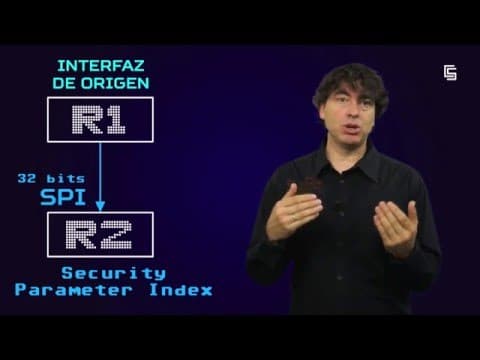 ¿Cómo funciona el Protocolo IPSec para seguridad en redes? thumbnail