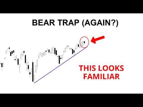 Technical Analysis of Stocks: SPY / QQQ / NVDA / TSLA / AMD / PLTR / AVGO / MSFT thumbnail