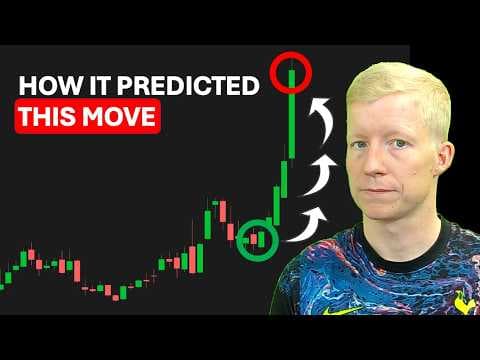 ULTIMATE ThinkorSwim Scanner Tutorial (Never Miss a Move) thumbnail