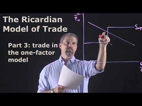 International Economics: The Ricardian Model of Trade: Part 3 - Trade in the One  Factor Model thumbnail