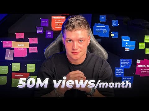 The Only Organic Dropshipping Video You'll Ever Need To Go Viral Consistently thumbnail