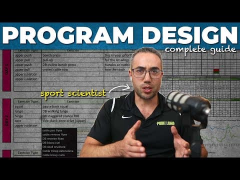 How to Design a Resistance Training Program thumbnail