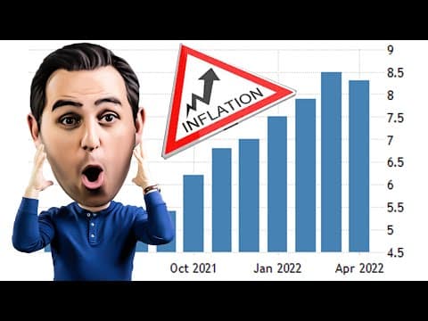 Inflation in the U.S. and What the Fed Rate Hike Means for You thumbnail