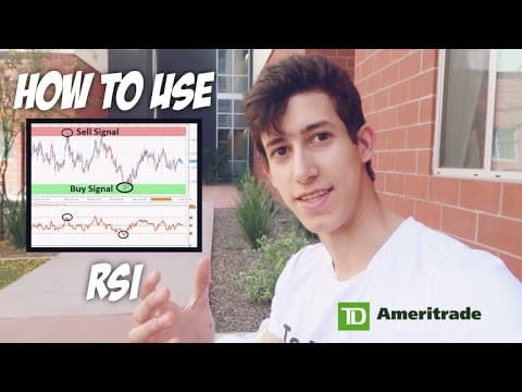 How to Use RSI to Identify Stock Buy and Sell Points thumbnail