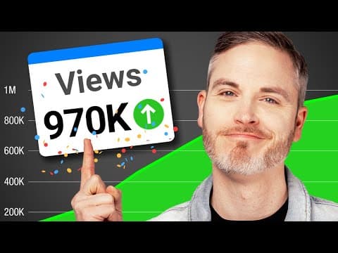 YouTube Views Made Easy: A Beginner's Guide thumbnail