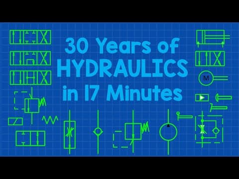 Hydraulics Simplified, 30 Years of Expertise in Just 17 Minutes thumbnail