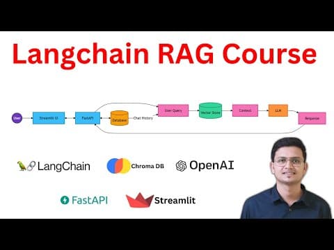 Mastering Natural Language to SQL with LangChain and LangSmith | NL2SQL ...