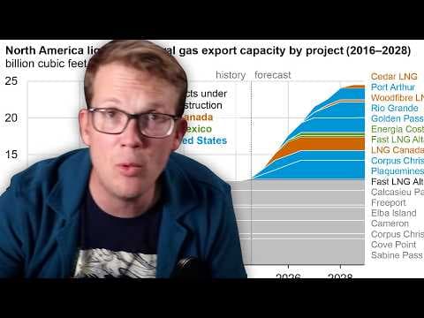 Why Are Electricity Prices Rising Like Housing Costs? thumbnail