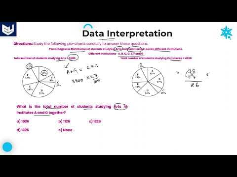 Pie chart | Studying Arts & Commerce | Data Interpretation | Reasoning | Part - 02 |  Bharath Kumar thumbnail